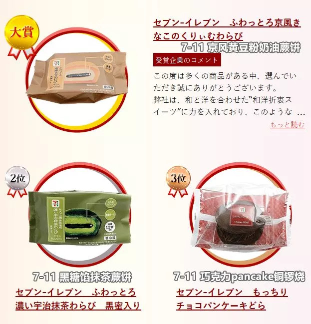 2019日本便利店零食大赏,日本零食大赏集合