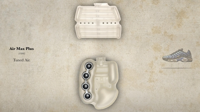 可以使自己体育变好的黑科技球鞋,你知道球鞋上的细节吗