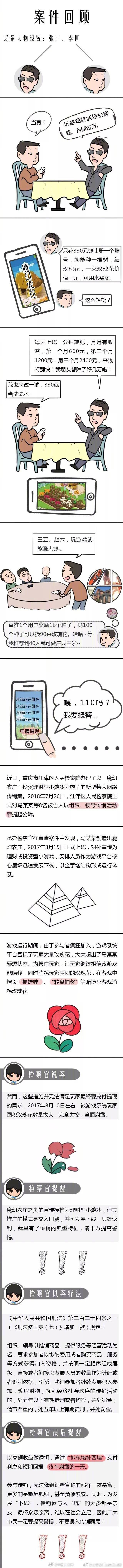 玩游戏能赚钱的骗局,玩游戏赚钱软件骗局