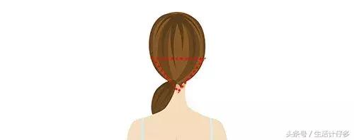 身体有5个“危险三角区”，知道1个算你厉害！