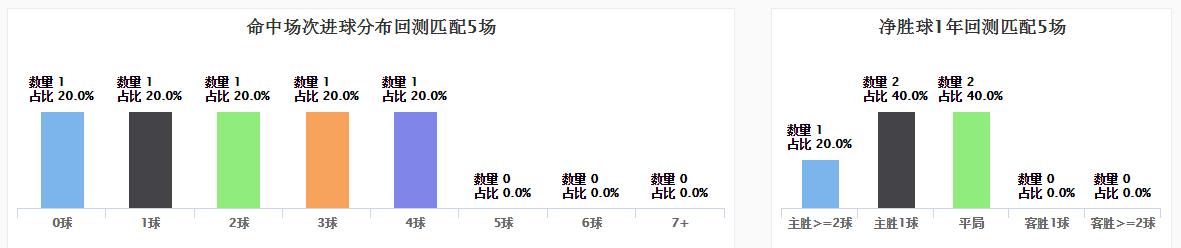 spdex指数葡萄牙,spdex超级指数系统官网