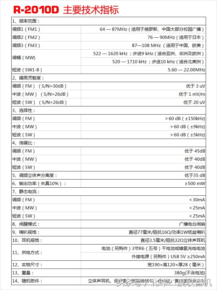 寰风敓璇勬祴瑙嗛,寰风敓璇勬祴