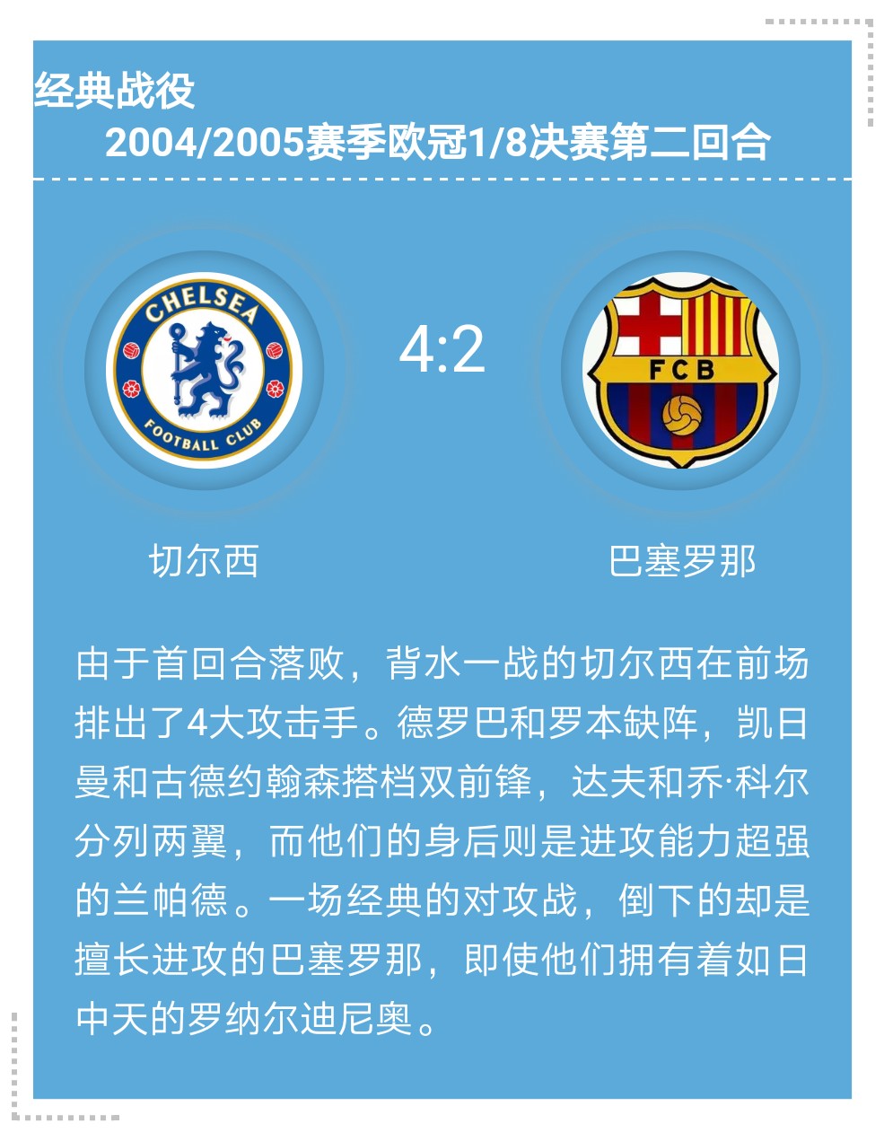 穆里尼奥国际米兰,穆里尼奥的足球生涯