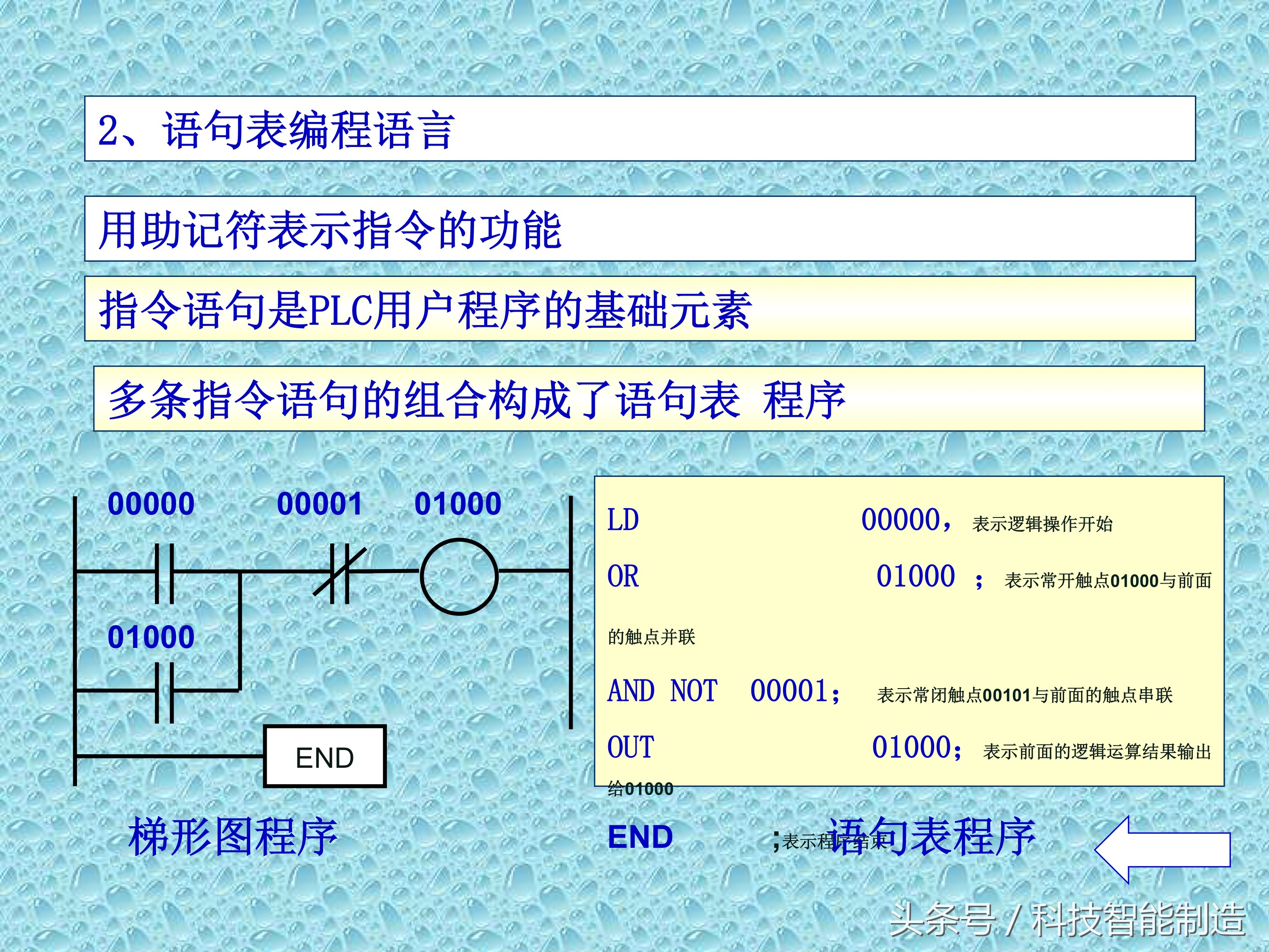 plc知识速成,PLC基础知识分享