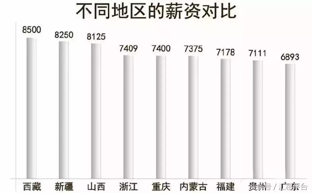 2023年挖机司机薪资行情,现在挖机司机工作行情怎么样