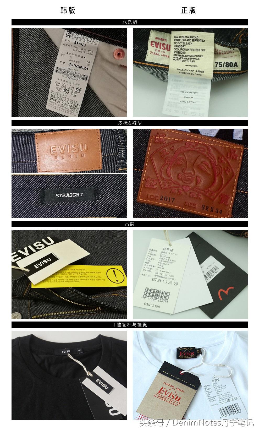 福神evisu为什么那么多人穿,福神和evisu有什么区别