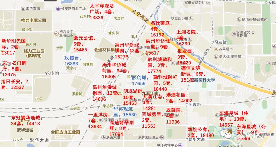 合肥经开区二手房哪些小区值得买,合肥经开区二手房房价一览表