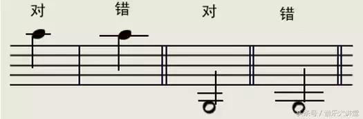 五线谱快速读谱练习,怎么才能速读五线谱