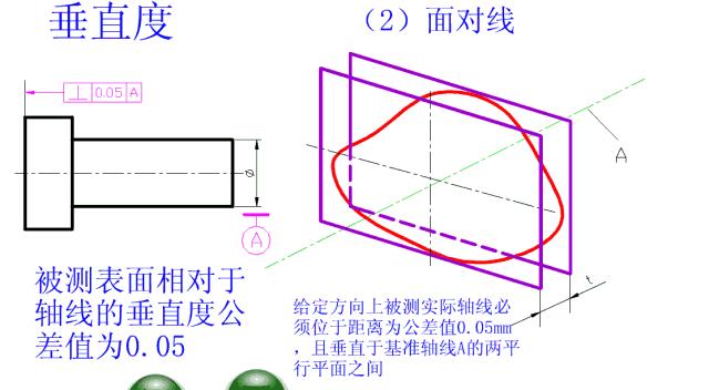 公差配合与技术测量26页答案,公差配合与测量技术500页