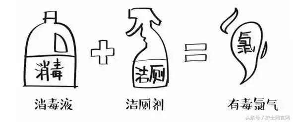 三种药水不能同时服用,哪些常见药物不可以混着吃