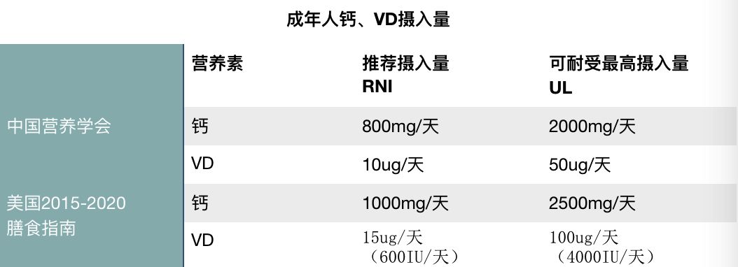 补钙品牌哪个出问题了,国外品牌在国内打假案例