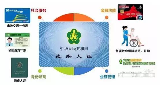 普通二级残疾证八大好处,残疾人士几大问题