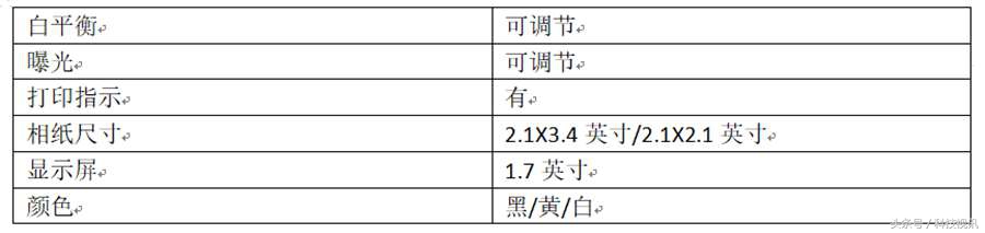 胶片两巨头再争锋富士胶片instaxSQ10方形拍立得与柯达2款横评