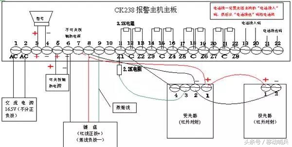 汽车防盗器震动报警工作原理,火灾自动报警系统的工作原理