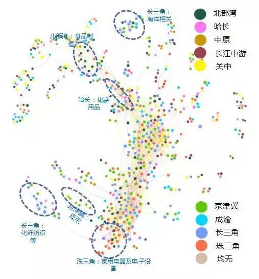 李栋、袁昕：大数据分析在城市规划中的应用