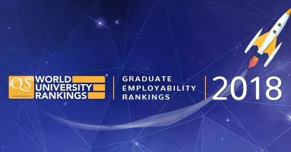 qs全球就业前景,qs毕业生全球就业能力排名2024