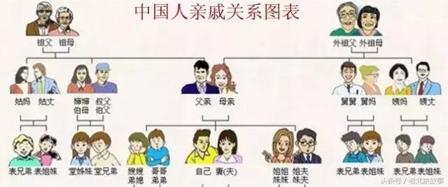 在北京这叫规矩，懂么？！