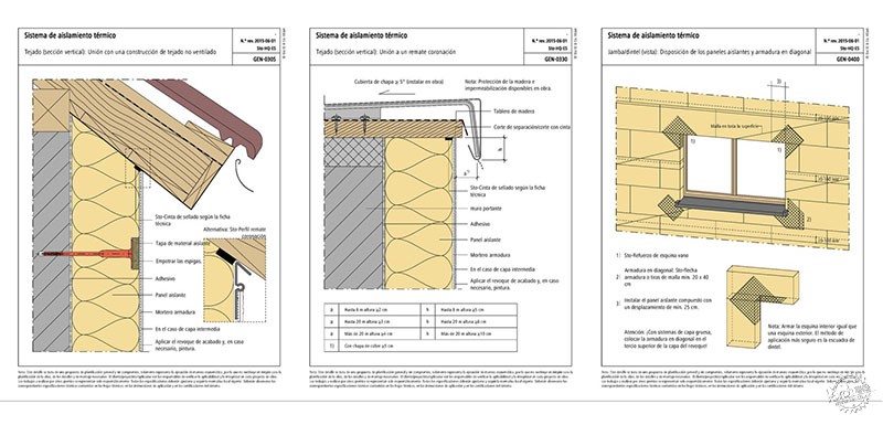 绿色建筑当道，绝缘系统少不了
