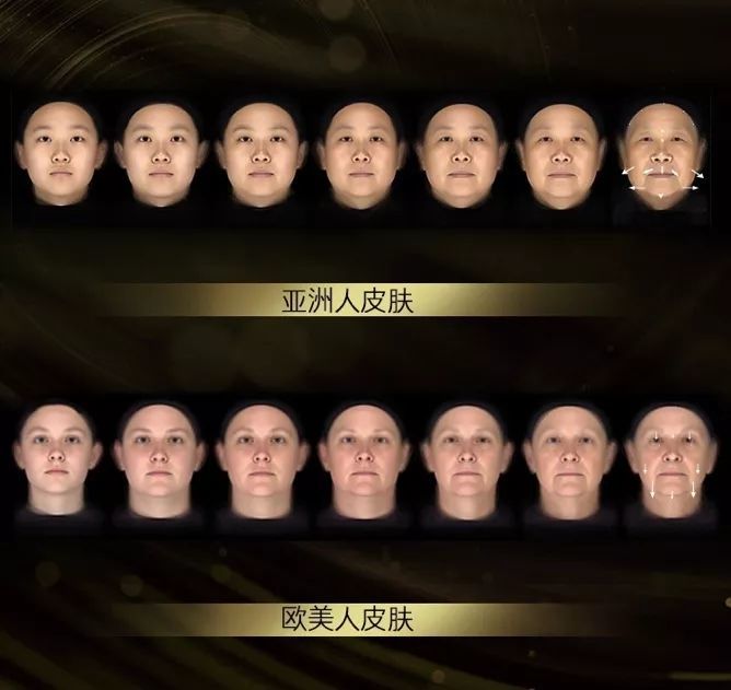 又想换发型这些发型让你美到惊艳,分享各种发型变美干货