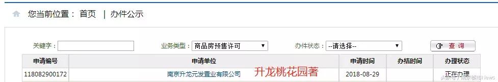 南京复地宴南都二期哪年的,复地宴南都二手房开盘价