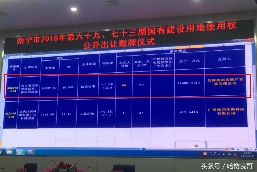 南宁2024土拍最新信息,南宁土拍地块