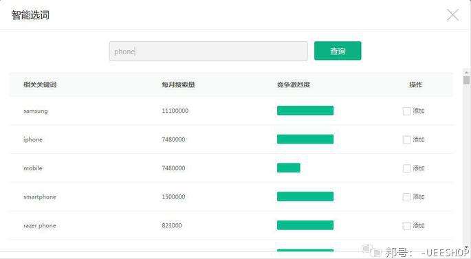 外贸b2b平台产品信息如何优化,外贸b2b网站