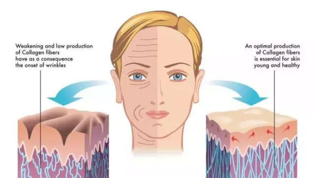 如果如懿少吃点甜食，周迅的脸就能逆龄保鲜了！