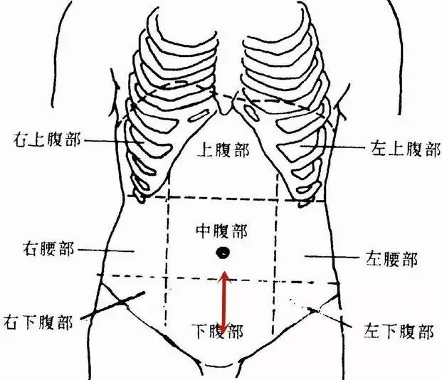 前列腺增生最好的手术治疗办法,前列腺增生要怎样治疗才有效果