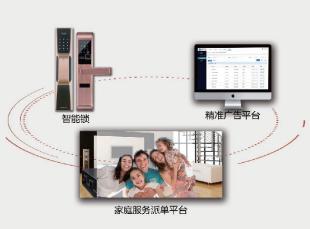 钥匙管家,钥匙管家app