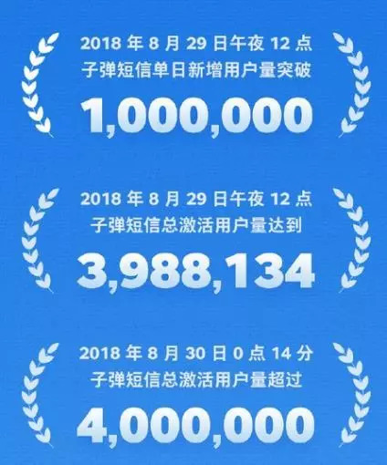 “*弹子**短信”来了！有人说它会消灭微信，有人说它涉黄，它是啥？