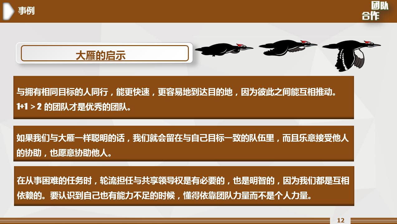 员工管理技巧培训ppt模板,团队管理培训ppt课件