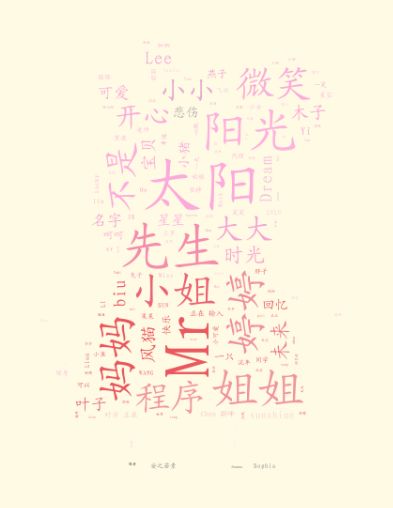 你的微信昵称暴露了你的智商,你的微信暴露了你秘密