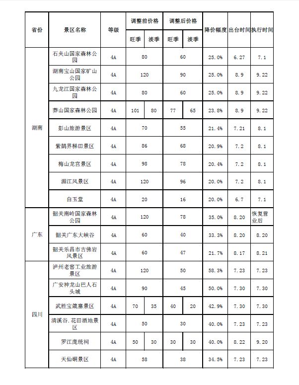 今年9月放假时间安排,9-10月份放假时间表