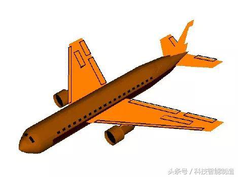 1文看懂无人机飞行原理,无人机的结构和飞行原理