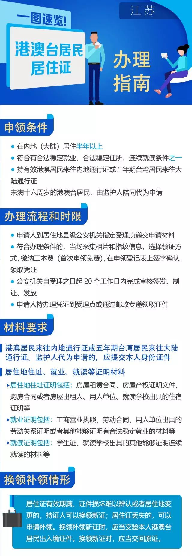 港澳居民居住证申请12123,港澳台居民申请居住证几个工作日