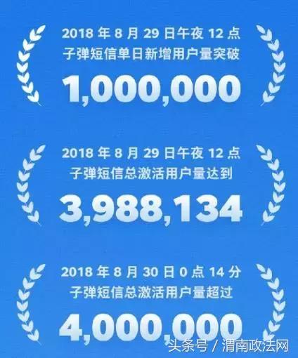 “*弹子**短信”火了！有人说它会消灭微信，有人说它涉黄……