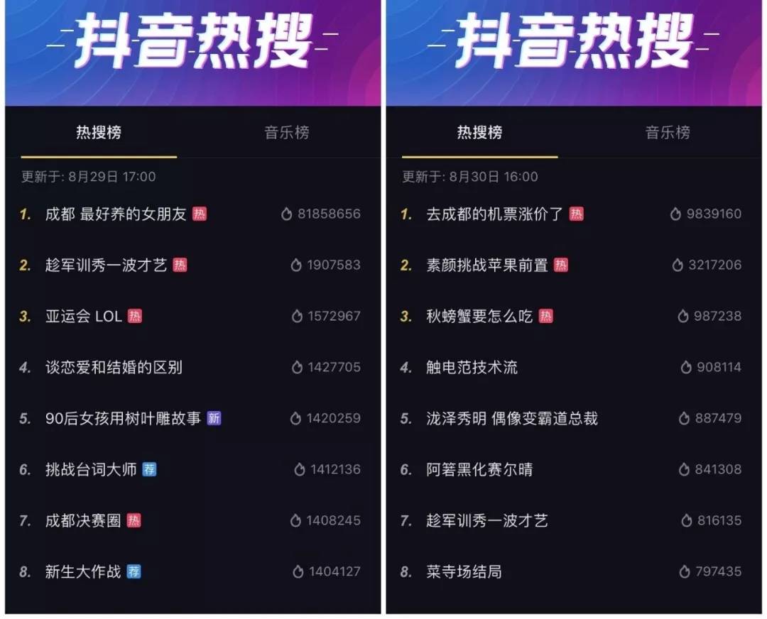 2018成都小甜甜原版视频,抖音小甜甜爆红后引发的社会现象