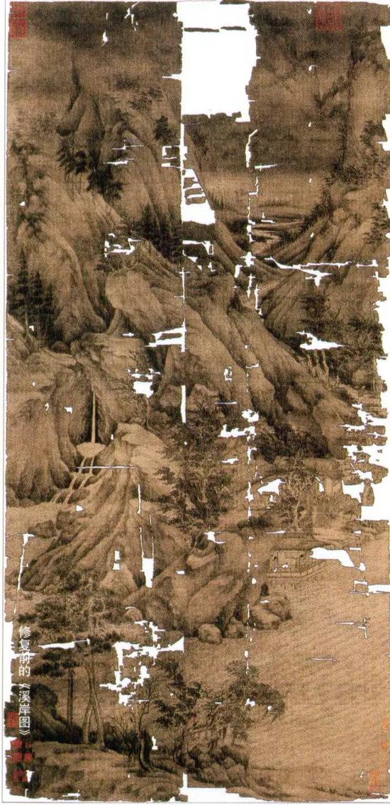 艺术品真伪规避,艺术品鉴定真伪的地方