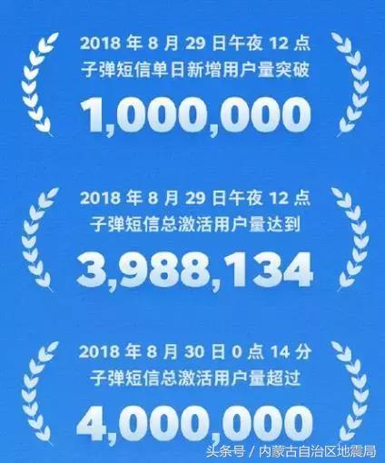 “*弹子**短信”火了！有人说它会消灭微信，有人说它涉黄……