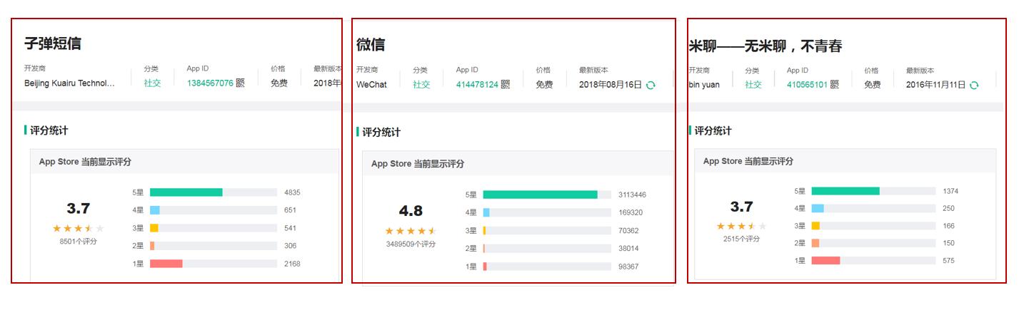 剥开*弹子**短信外壳，里面到底装的什么药？