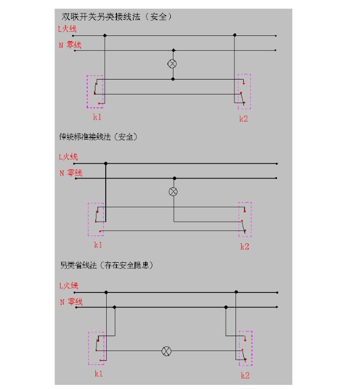 双联双控开关线路图几种接法,双联双控开关电路的三种接法
