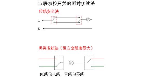 双联单控开关电路的三种接法,双联双控开关电路的三种接法