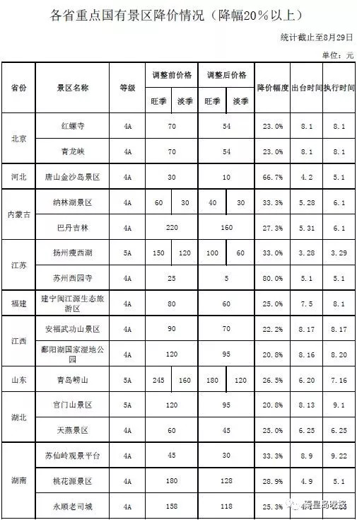 小学放假安排2023年放假通知,放假通知最新通知
