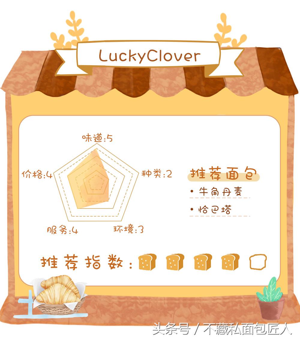 成都值得探店的面包店,不藏私房面包