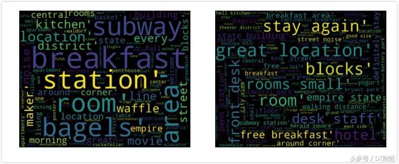 三星消费五星服务,三星的价格走势