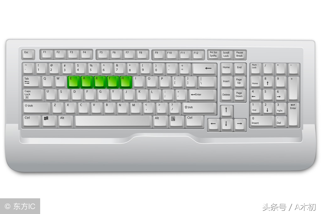 word多个窗口切换快捷键,保存word文件的快捷键是