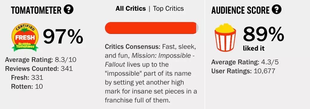 阿汤哥追飞机跳崖,极限高空实力跳伞的阿汤哥