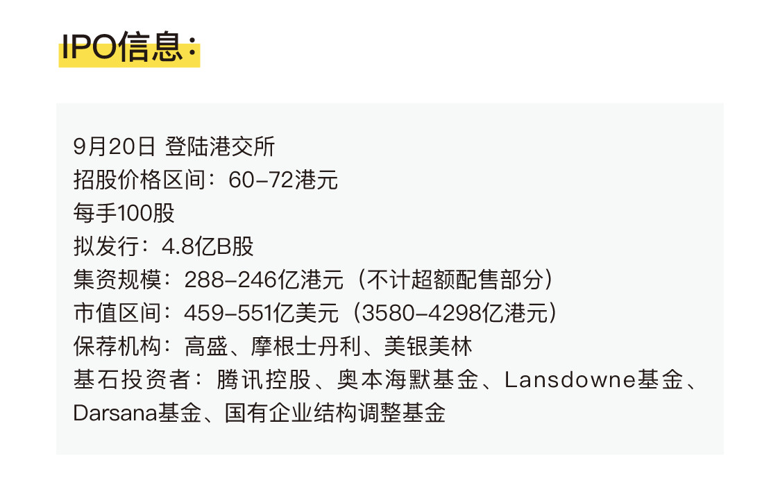 一张图看懂蚂蚁集团,一图看懂蚂蚁招股书