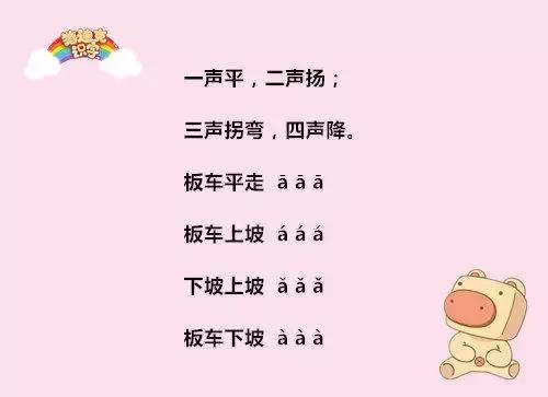 幼儿24个韵母拼音儿歌顺口溜,拼音学习入门完整版幼儿园儿歌