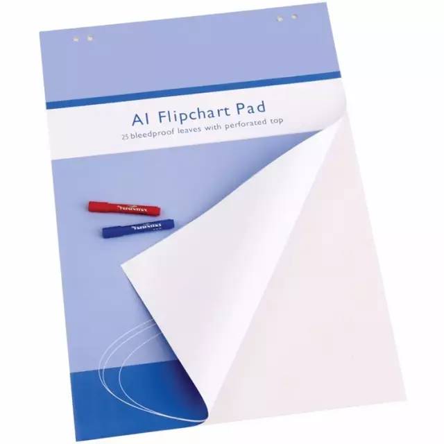 小孩子在拿铅笔在墙上画画怎么办,小孩在墙壁画画怎么办